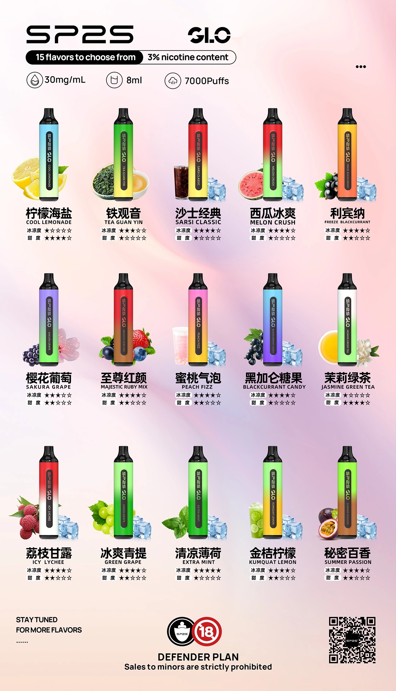 SP2S GLO 7000口一次性電子煙 一次性拋棄式sp2s– 持久清爽新